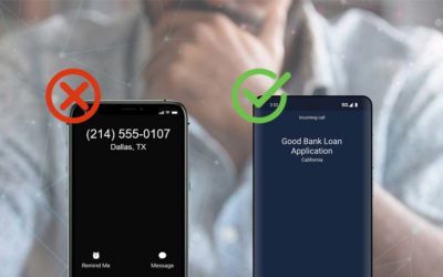 Caller ID: How to Take Control of Your Message