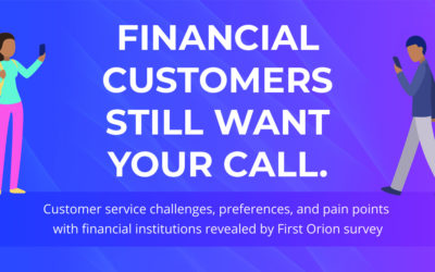 Financial Consumer Preferences: Survey Shows Customers Favor a Phone Call