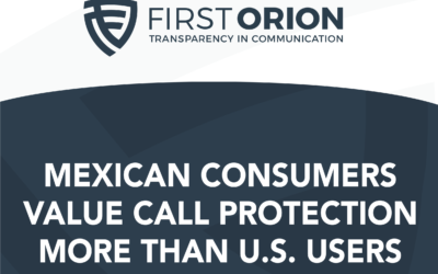 Infographic: Survey Shows Mexican Consumers Unsatisfied With Their Carriers Call Protection Features
