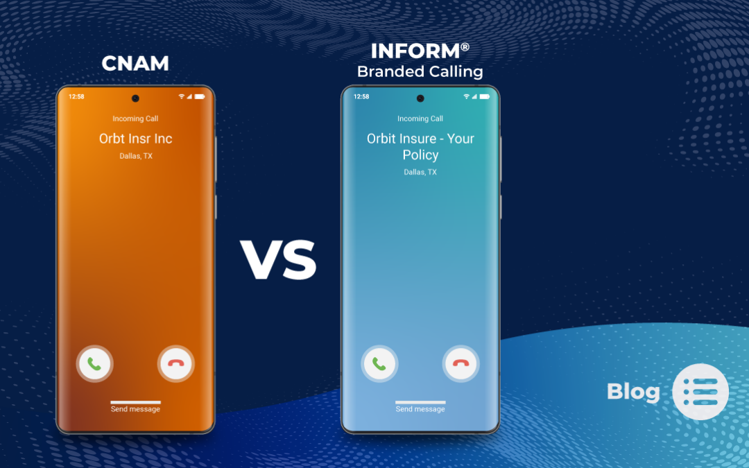 CNAM Caller ID display vs. INFORM Branded Calling display.