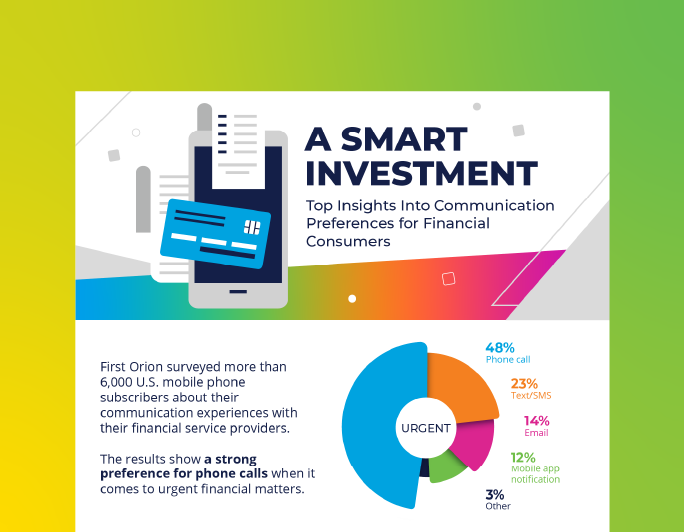 Invest In Your Clients: Top Insights into Communication Preferences for Financial Consumers
