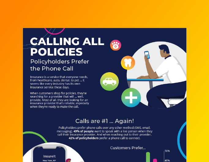Insurance Customer Experience: 3 Reasons to Identify Your Calls: Infographic