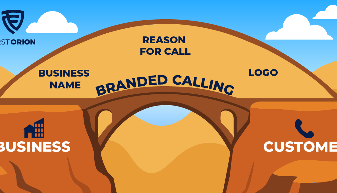 What is Call Branding? A Beginner’s Guide