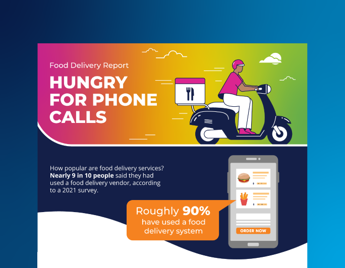 Food Delivery Report Infographic