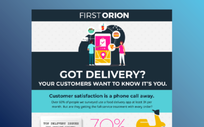 Got delivery? Your customers want to know it’s you.