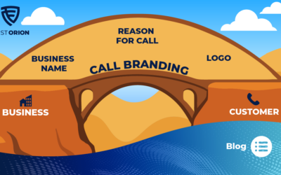 What is Call Branding? A Beginner’s Guide