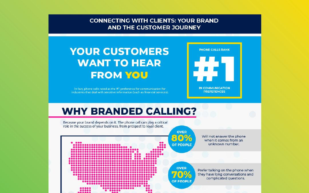 The Buyer’s Journey: Your Brand and Connecting with Clients